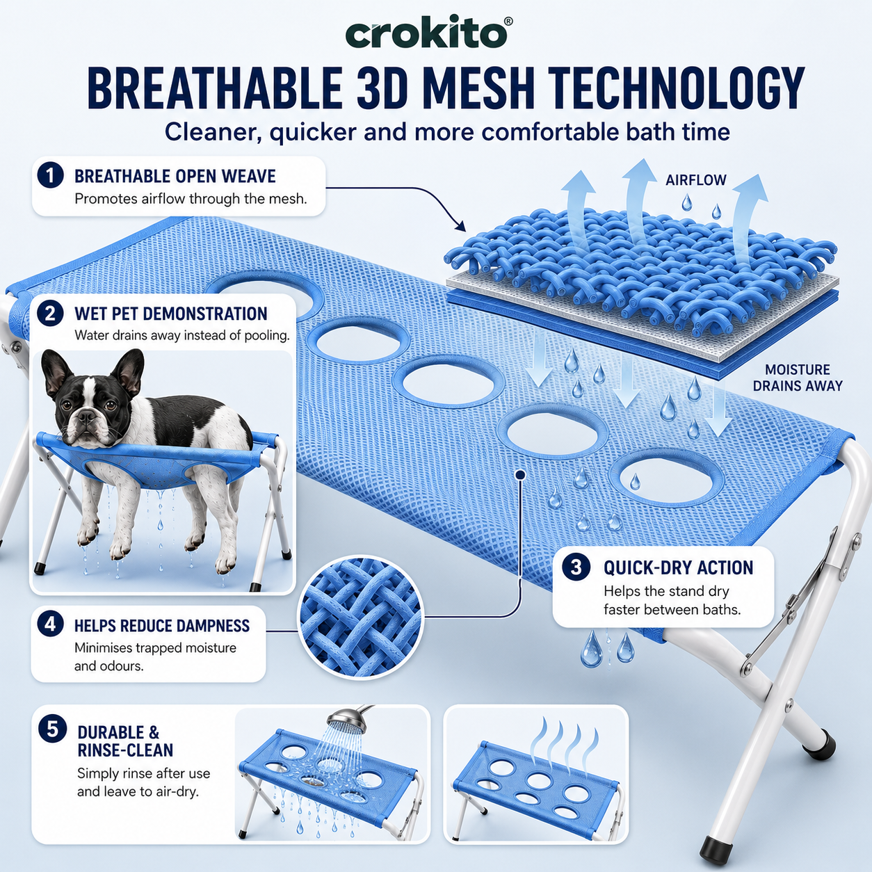 Crokito™ Pet Bath & Grooming Stand